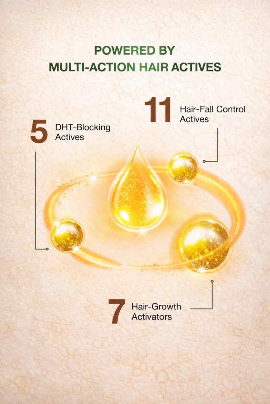 Haironiq Herbal Hair Oil 200ml