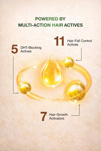 Haironiq Herbal Hair Oil 200ml